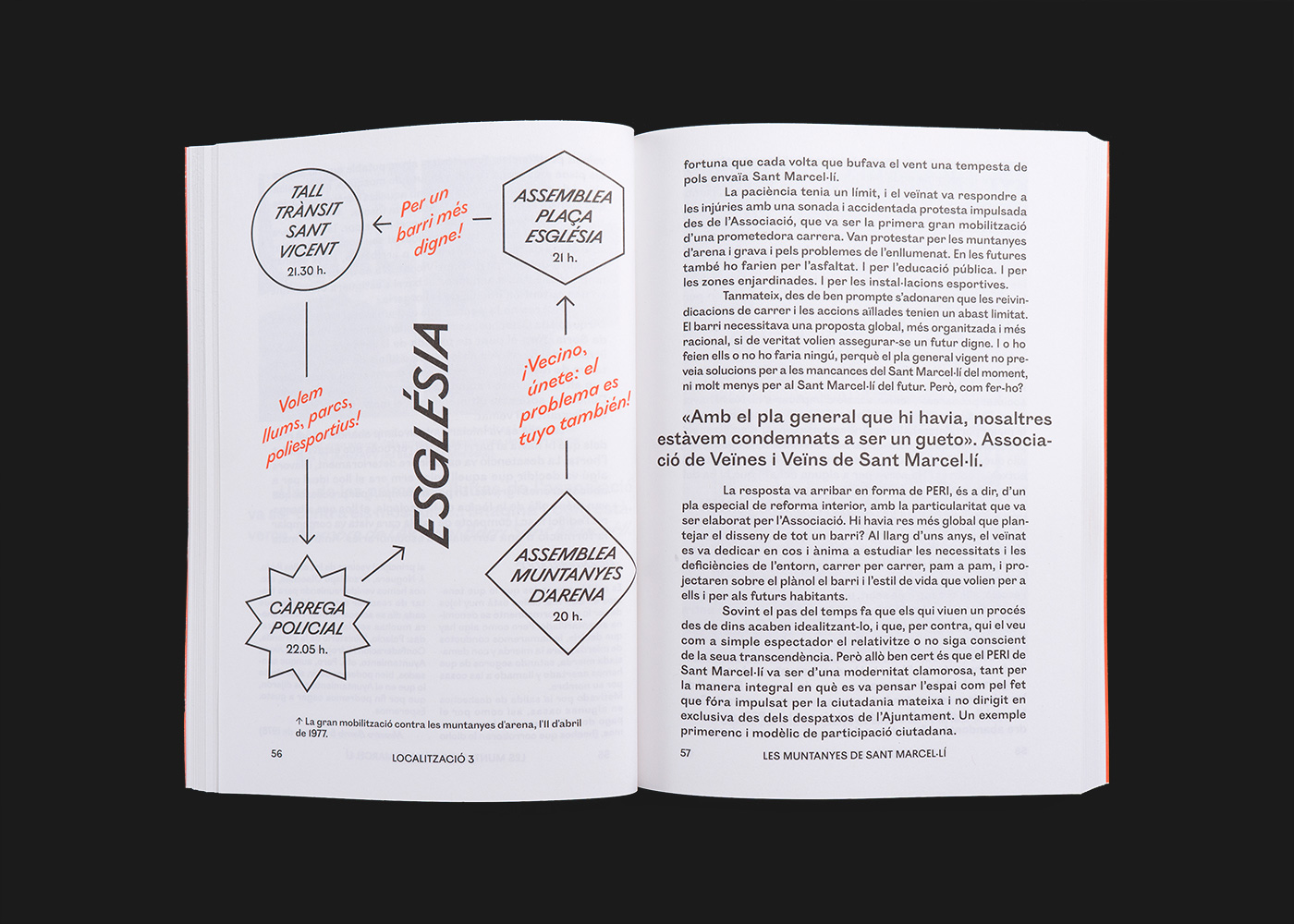 El barri que vam imaginar. Cartografia veïnal a Sant Marcel·lí per Estudi Mirador