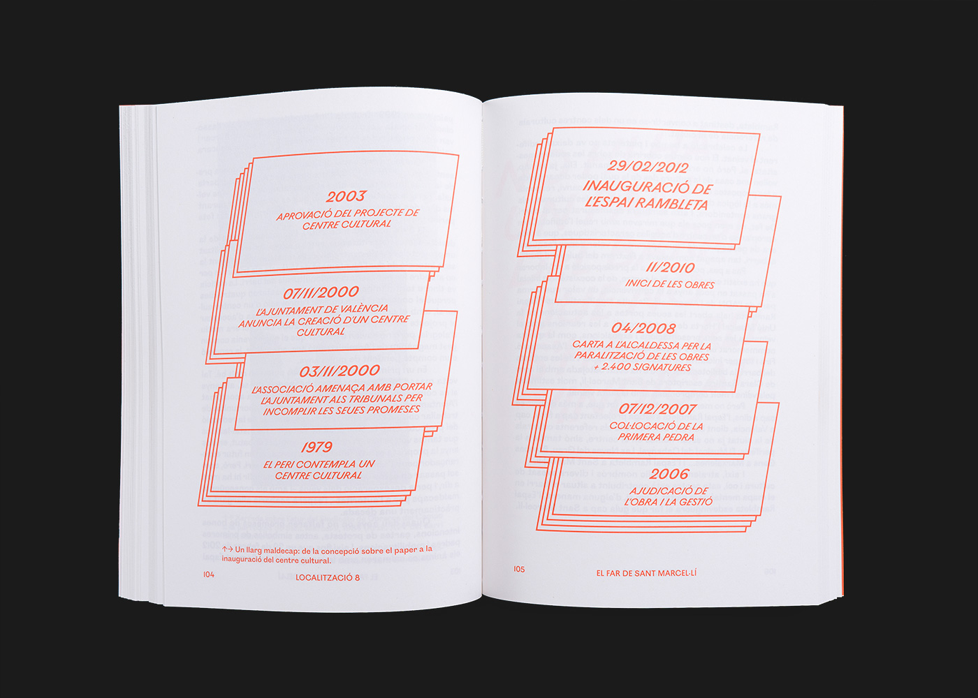 El barri que vam imaginar. Cartografia veïnal a Sant Marcel·lí per Estudi Mirador